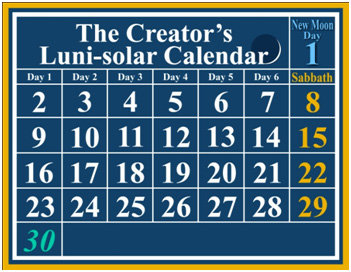 THE LUNI-SOLAR CALENDAR IS BIBLICAL - submitted by odette ... THE LUNI-SOLAR CALENDAR IS BIBLICAL - submitted by odette ...