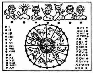 En stickkalender hittad vid Titusbaden i Rom