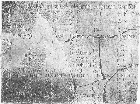 calendar iulian de 8 zile, gravat în piatră, dovedește falsitatea ciclului continuu săptămânal